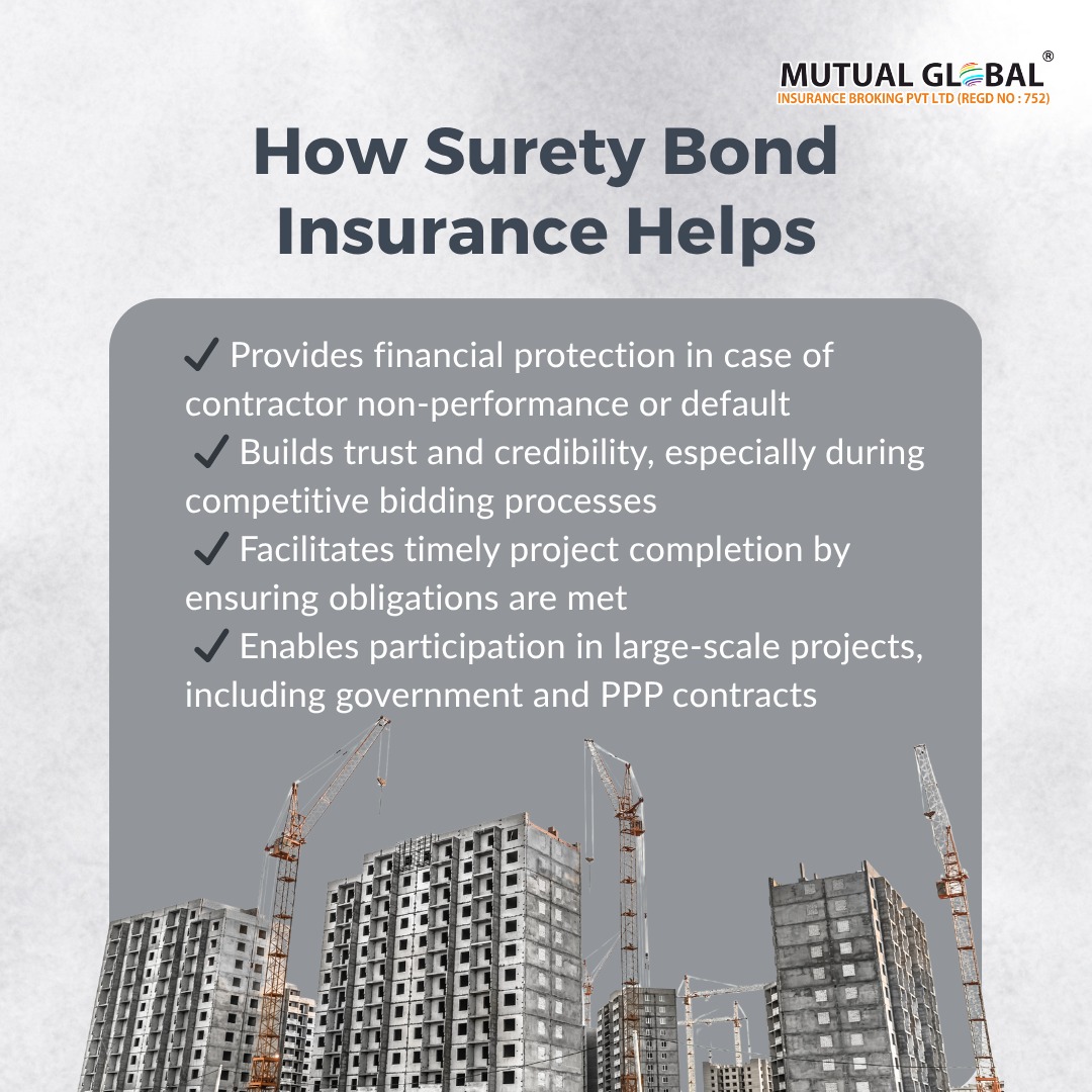 Surety Bond